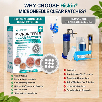 2版✨Hiskin ® 2-in-1 Microneedle & Hydrocolloid Patch🍀 | Removes raised moles, acne, flat warts, and skin tags | Helps improve wrinkles, scars, and blemishes | Invisible patches for face and body